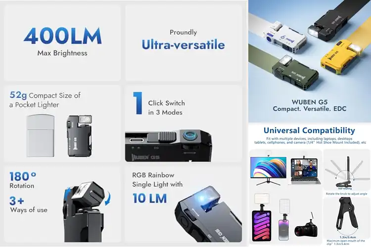 Detailed view of Best Compact Lights for Bright, Easy Portability