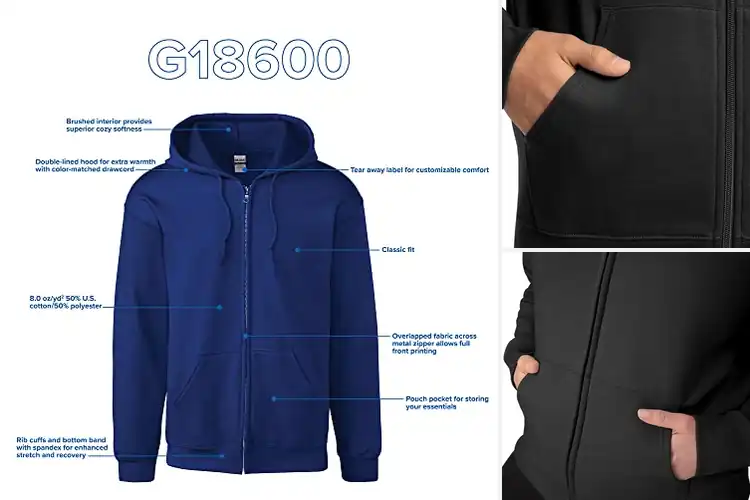 Detailed view of Best Zipper Hoodies: 10 Top Picks for Comfort & Style